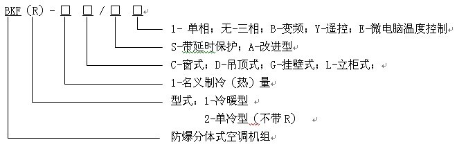 防爆變頻空調