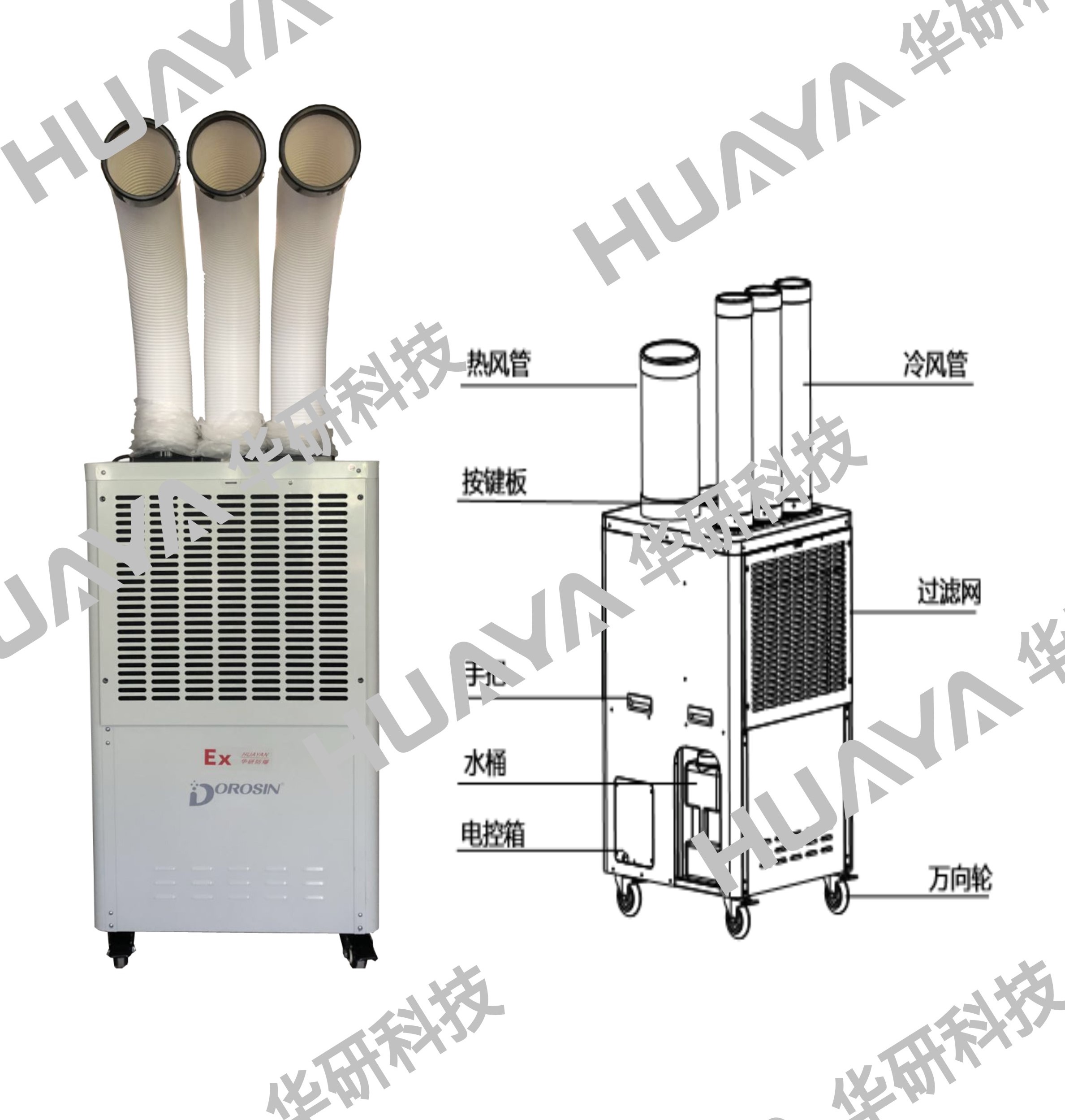 防爆冷氣機(jī)